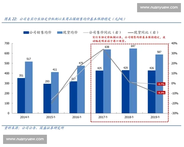 聚焦专家深度点评解读行业趋势实践价值与前沿路径新观察发展启示