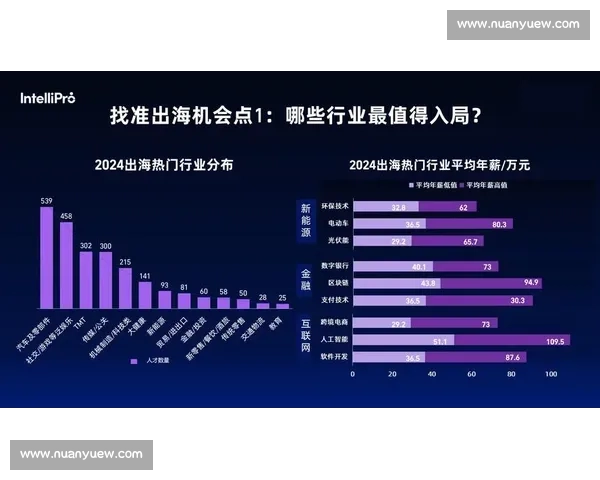 洞察商业前沿趋势引领产业创新与未来增长新动能路径战略布局实践